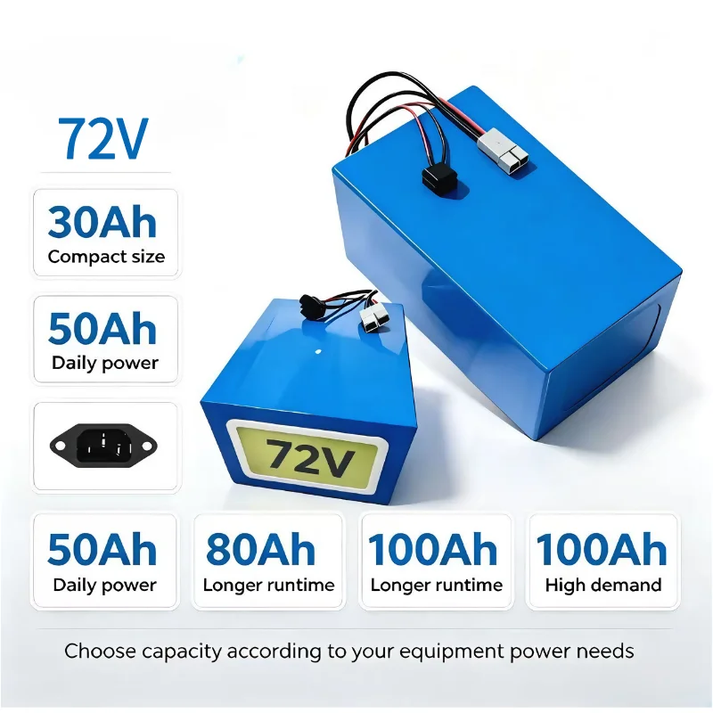 72V 40Ah Lifepo4 Battery Pack - XM 72V LiFePO4 Battery Pack 30Ah