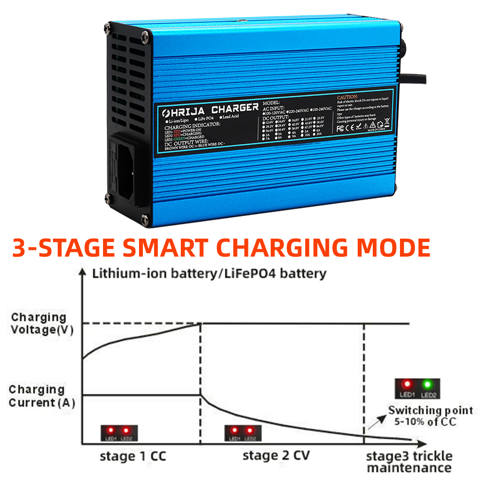 29.2V 8A Charger 24V Chargers  - 84V 20A Smart Charger review and price